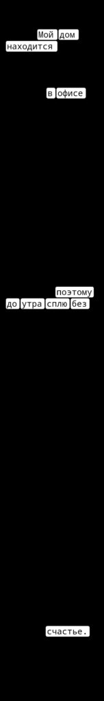 Жиза